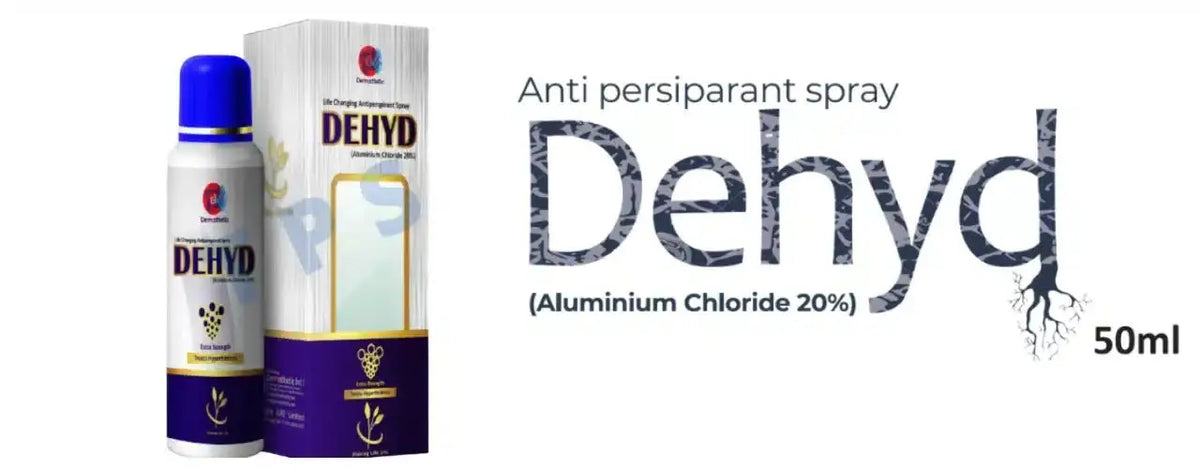 DEHYD: dermatologist reviewed antiperspirant