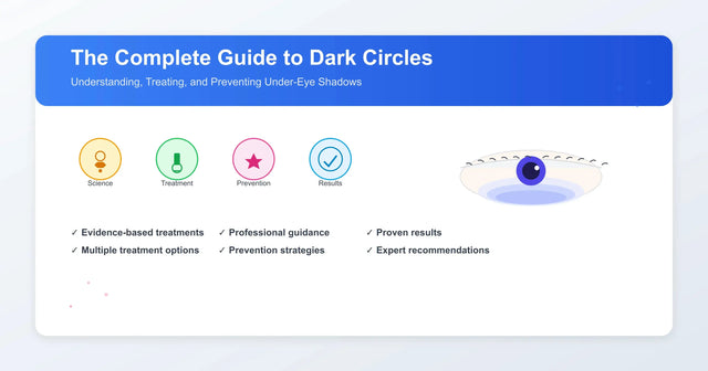 The Complete Guide to Dark Circles: Causes, Treatments, & Prevention