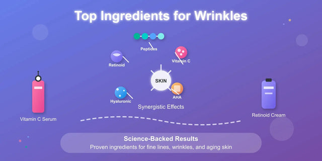 The Best Skincare Ingredients for Wrinkles: A Science-Backed Guide