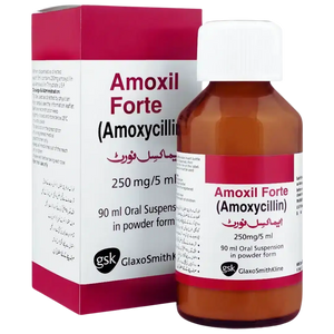 Amoxil 90ml Forte Syrup 250mg/5ml – Available in Pakistan