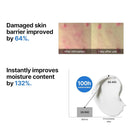 Some By Mi Beta Panthenol Repair Cream photo 3