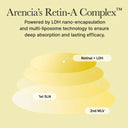 Arencia Retinal Booster 30ml photo 6