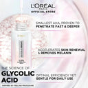 L'Oreal Glycolic Bright Serum 30ml photo 1