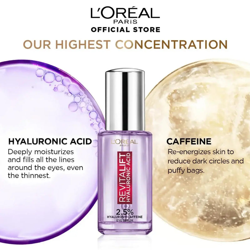 L'Oreal Revitalift Hyaluronic Acid Eye Serum 20ml