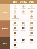 Sheglam Perfect Skin High Coverage Concealer photo 8
