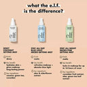 ELF Dewy Coconut Setting Mist photo 3