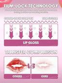 Sheglam Glass Lock Air Gloss photo 10