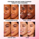 Too Faced Born This Way Super Coverage Multi-Use Sculpting Concealer (13.5ml) photo 2
