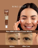 Nine Less Dual Effect Eye Cream 20ml photo 1
