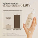 Heveblue Salmon Fruity Centella Body Cream 300ml photo 3