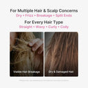 Medicube Rosemary Pdrn Hair & Scalp Conditioner - 250ml photo 3