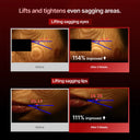 Meditherapy Collagen Wrinkle-fit Mask photo 3