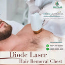 Scientific Approach to Diode Laser Hair Removal for Chest photo 1