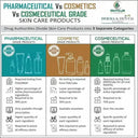 Seretide Diskus Inhaler 50/500mcg photo 2