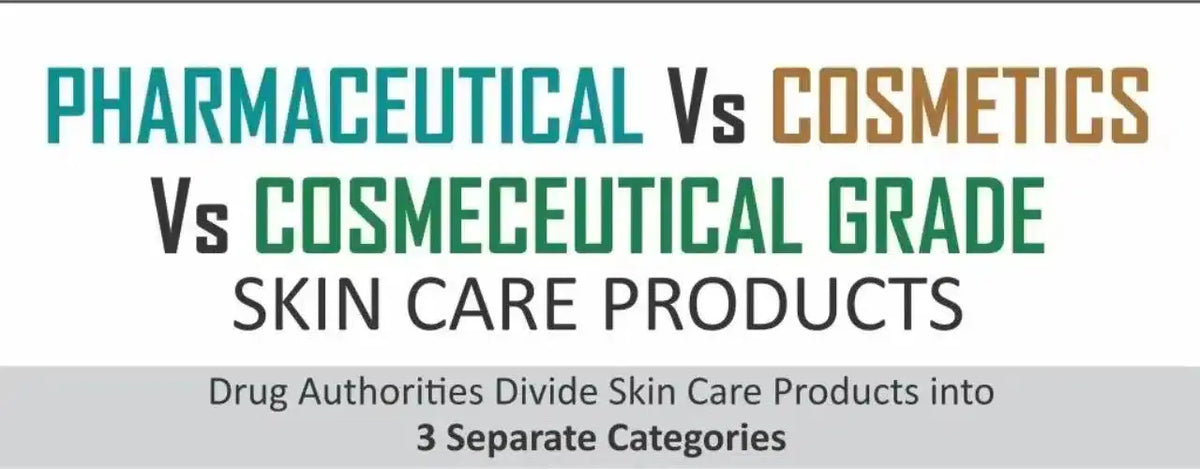 pharmaceutical grade skincare: Start Your Skincare