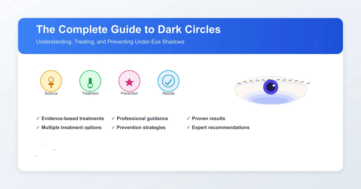 The Complete Guide to Dark Circles: Causes, Treatments, & Prevention