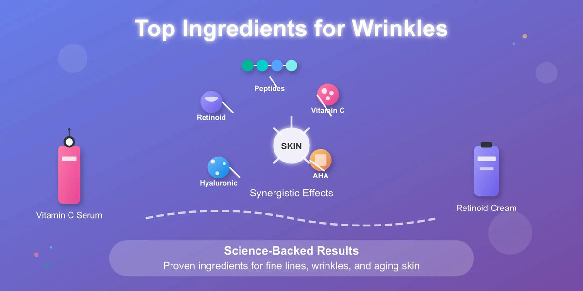 The Best Skincare Ingredients for Wrinkles: A Science-Backed Guide