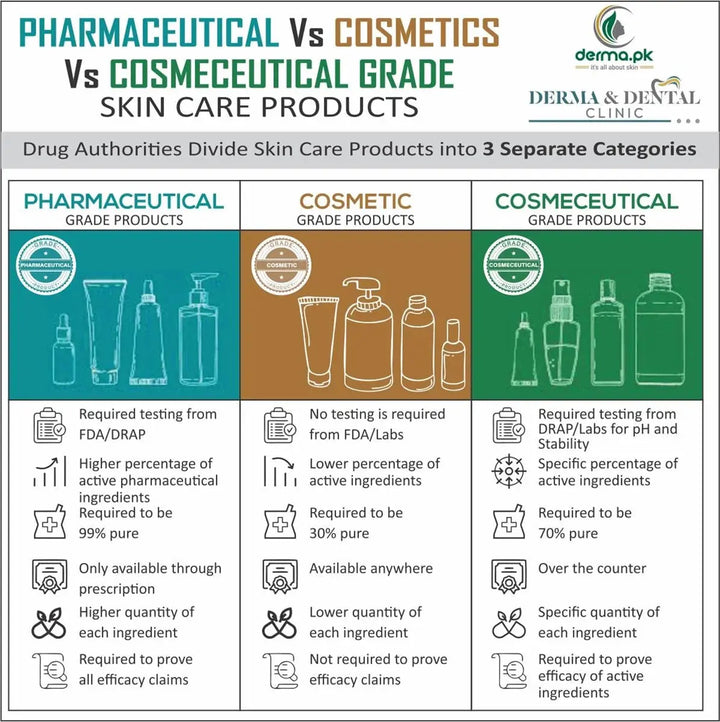 5% TRAMSAMIN+4%NIACINAMIDE SERUM 30ml Healer's pharma