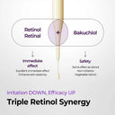 Some BY MI Retinol Intense Reactivating Serum 10ml mini photo 3