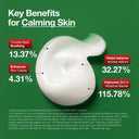 Anua Heartleaf Centella Red Spot Cream 30g photo 3
