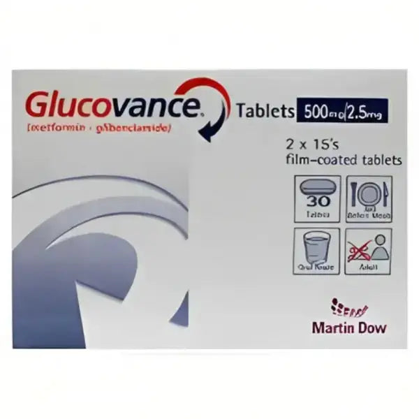 GLUCOVANCE TAB 500/2.5MG 30'S