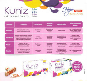 Kuniz 28 Days Starter Pack (Apremilast) 10mg 20mg 30mg Tablets