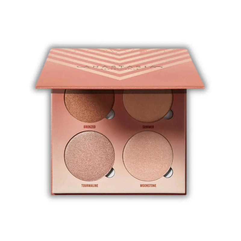 Anastasia Sundipped Glow Kit Highlighter Palette