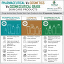 Procort Cream Betamethasone Dipropionate 0.05% 15g photo 2
