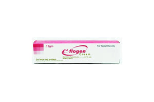 Eflogen Cream 13.9% – Eflornithine HCl Facial Hair Reduction Cream