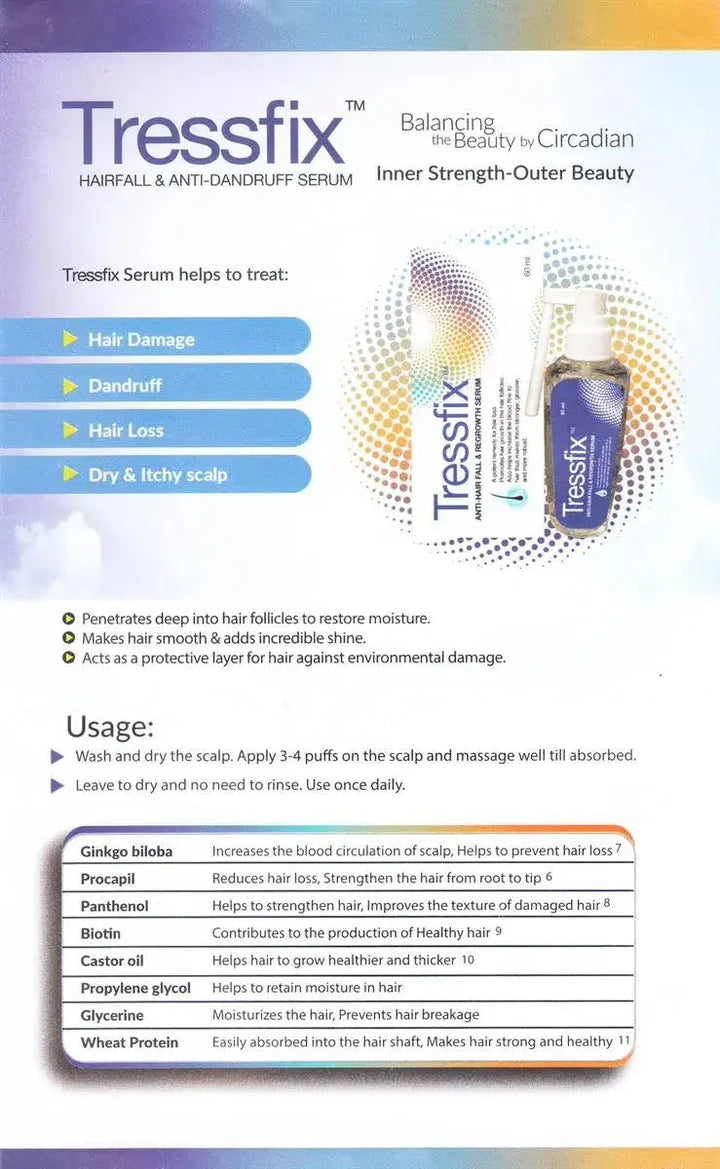 TRESSFIX ANTI HAIR FALL AND REGROWTH SERUM 60ml Helix pharma