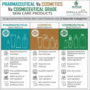 Vonnp 10mg Tablets 30s – GERD & Peptic Ulcer Treatment 03