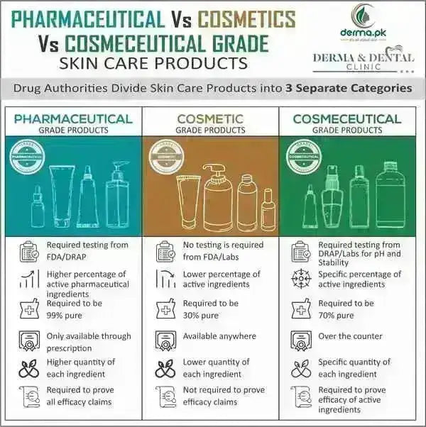 Qalsium-D Strawberry