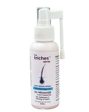 Hair Regrowth Serum