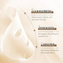 BioAqua White Truffle Facial Mask photo 3