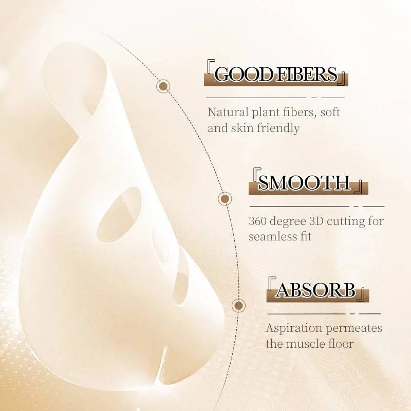 BioAqua White Truffle Facial Mask — Ingredients Detail