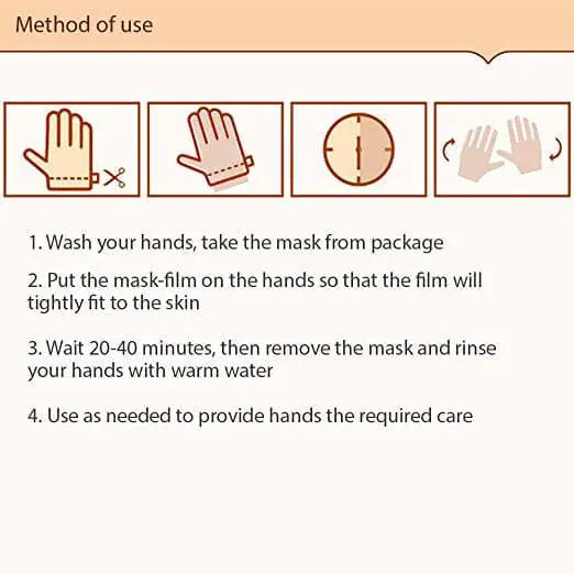 BioAqua Honey Hand Mask Application — Nourishing Self-Care Routine for Hands