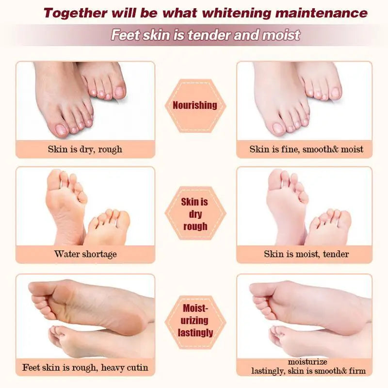 BioAqua Honey Foot Mask Packaging — Derma.pk Pakistan Foot Care Product