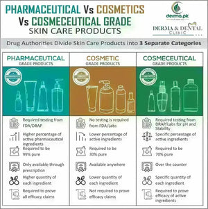 Microneedling for Stretch Marks