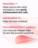 Anua Peach 70+ Niacin Brightening Collagen Mask (single piece) photo 3
