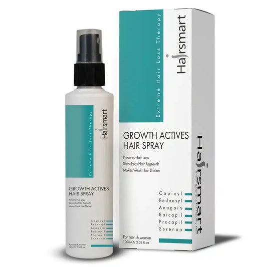Davis & Co Growth Active Hair Spray - Hair Loss Treatment