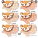 Coty Airspun Loose Face Powder 35g photo 3