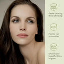 BIOAQUA Anti-Hair Loss Shampoo - Strengthening & Oil Control - 250ml photo 2