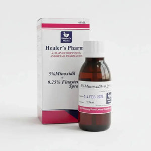 Minoxidil 5% + Finasteride 0.25% Topical Solution - Prescription Hair Loss Treatment | derma.pk