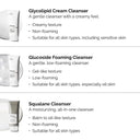 The Ordinary Glucoside Foaming Cleanser 50ml (no box) photo 5