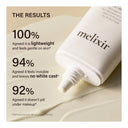Melixir Vegan Airfit Sunscreen SPF 50+ 50ml photo 4