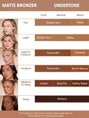 Sheglam Sun Beam Matte Liquid Bronzer photo 3