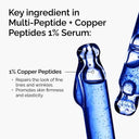 The Ordinary Multi-Peptide + Copper Peptides 1% Serum photo 4