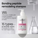 Dr.Melaxin Bondex Hair Clinic Shampoo 400ml photo 2