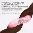 Dr.Melaxin Bondex Hair Clinic Shampoo 400ml photo 5