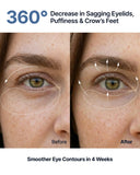 Sungboon Editor Silk Peptide EGF Intensive Eye Cream 30ml photo 4